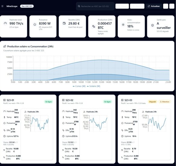 Minescope.io Minescope.io